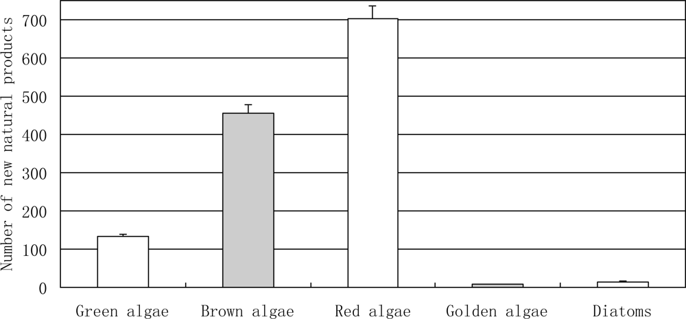 Marinedrugs 09 00514f5