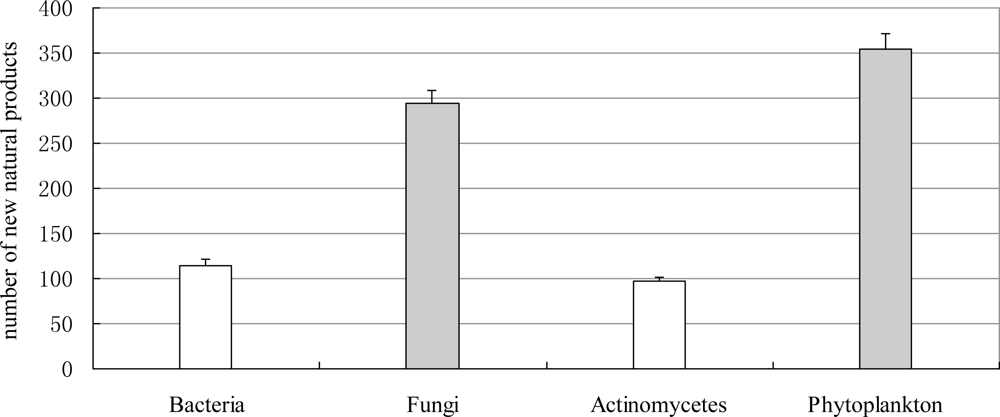Marinedrugs 09 00514f7