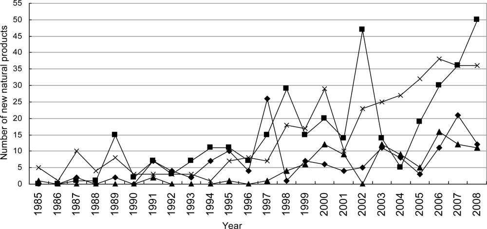 Marinedrugs 09 00514f8