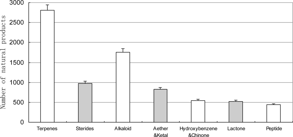 Marinedrugs 09 00514f9