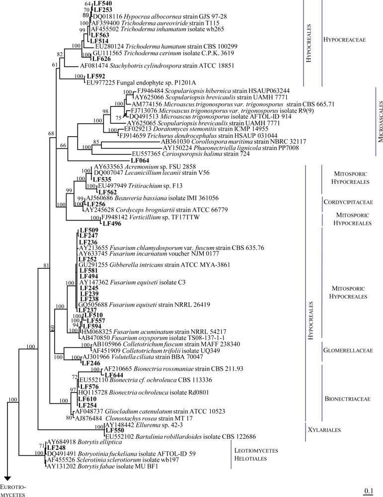 Marinedrugs 09 00561f2a