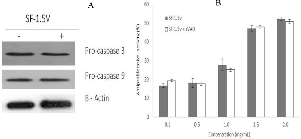 Marinedrugs 09 00603f3