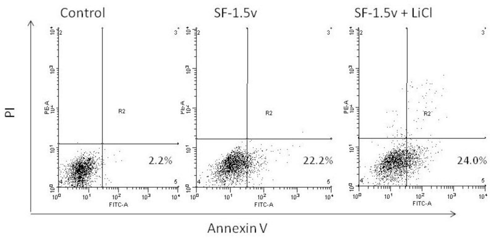 Marinedrugs 09 00603f5