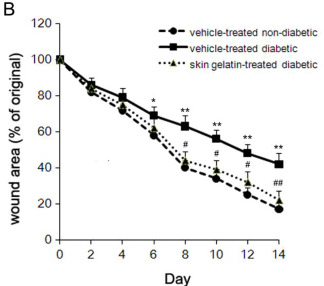 Marinedrugs 09 00696f1b