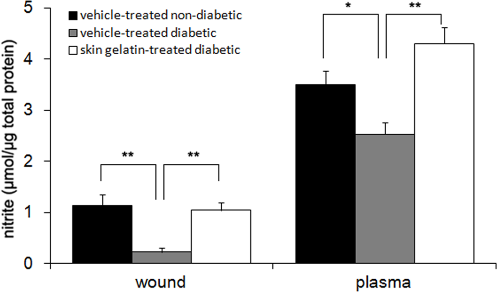 Marinedrugs 09 00696f6