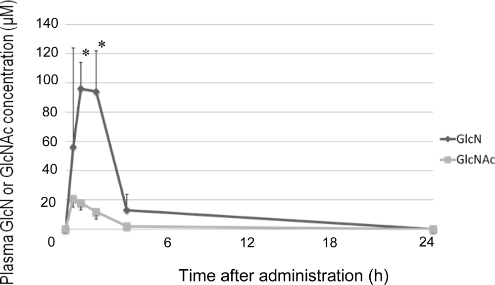 Marinedrugs 09 00712f2