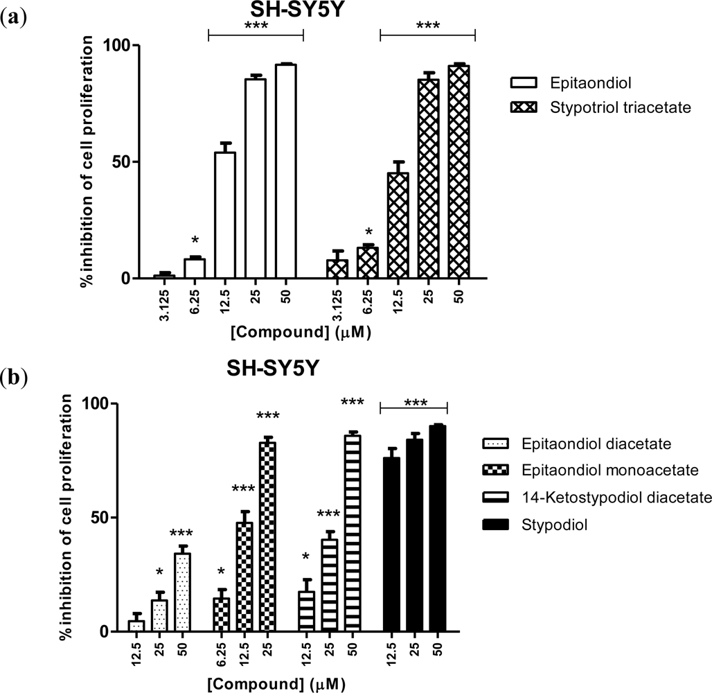 Marinedrugs 09 00852f3