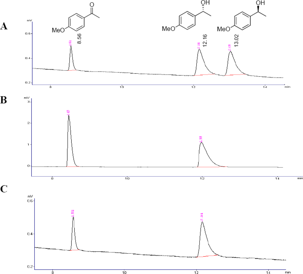 Marinedrugs 09 00889f1 1024