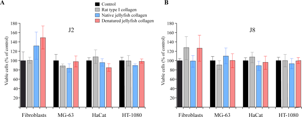 Marinedrugs 09 00967f6