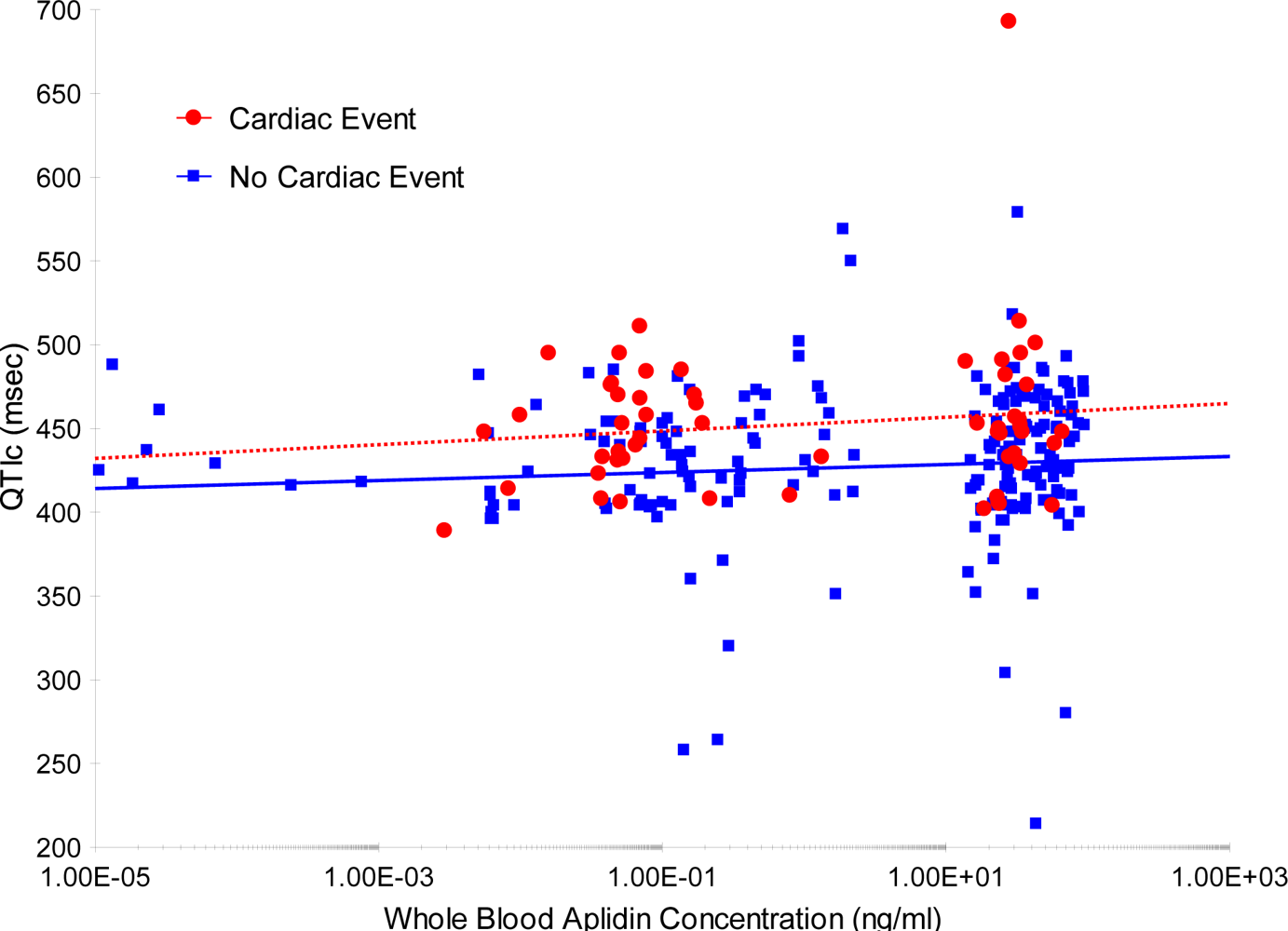 Marinedrugs 09 01007f2 1024