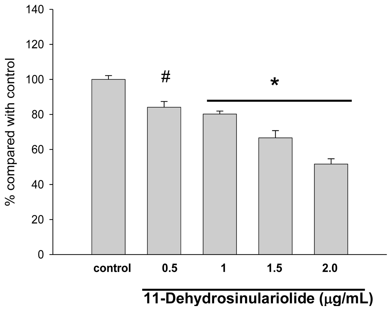 Marinedrugs 09 01254f2