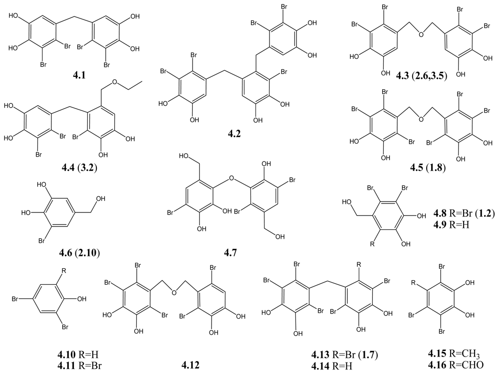 Marinedrugs 09 01273f5 1024