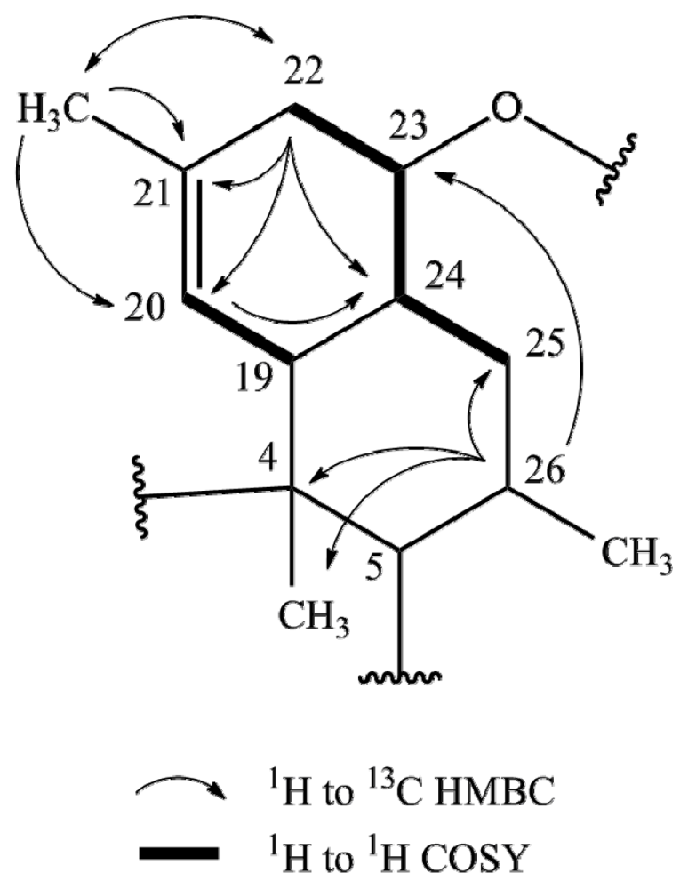 Marinedrugs 09 01682f2