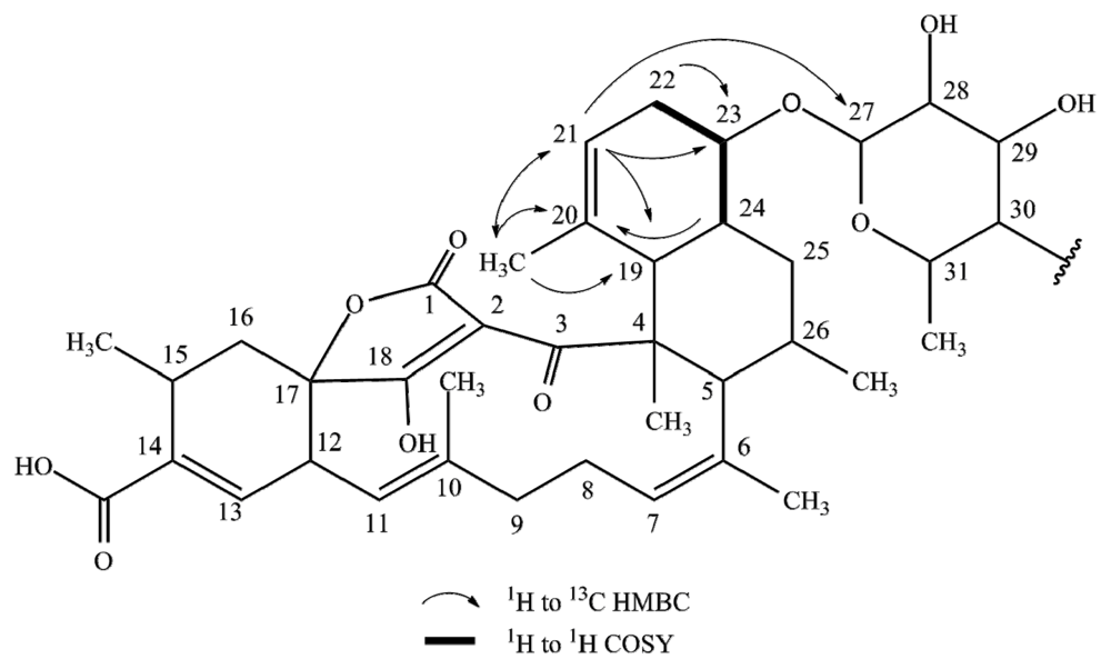 Marinedrugs 09 01682f3