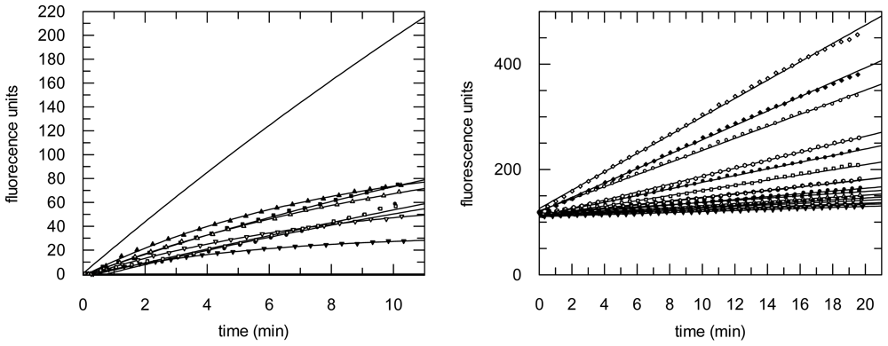 Marinedrugs 09 01682f6