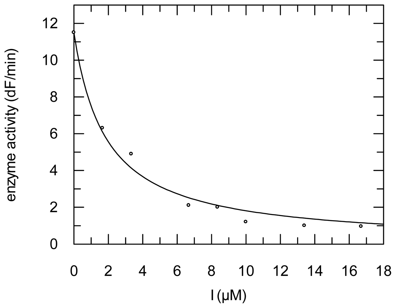 Marinedrugs 09 01682f7