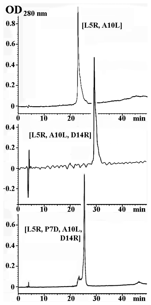 Marinedrugs 09 01698f1
