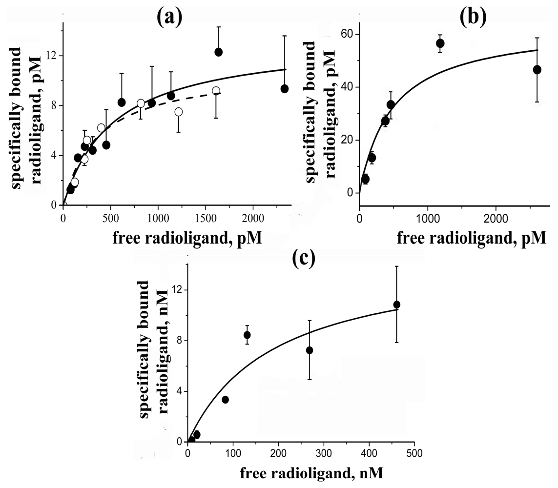 Marinedrugs 09 01698f4