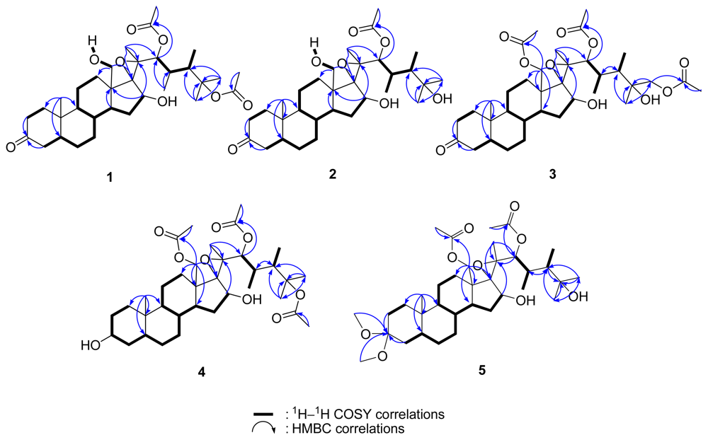Marinedrugs 09 01829f3