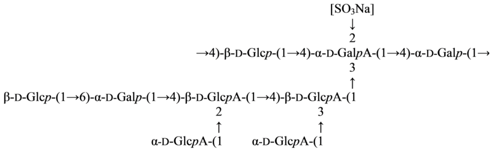 Marinedrugs 09 01914e1