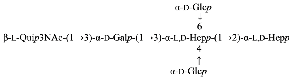 Marinedrugs 09 01914e10