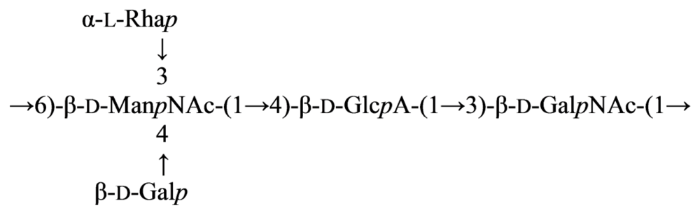 Marinedrugs 09 01914e18