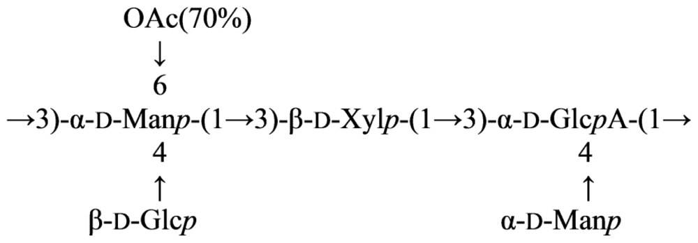 Marinedrugs 09 01914e20