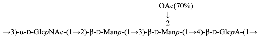 Marinedrugs 09 01914e22