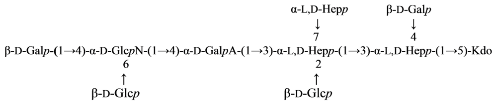 Marinedrugs 09 01914e4