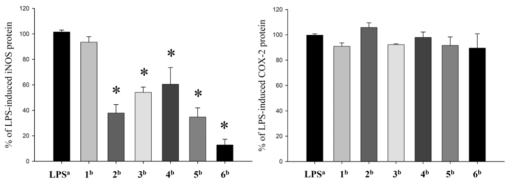 Marinedrugs 09 02036f3 1024