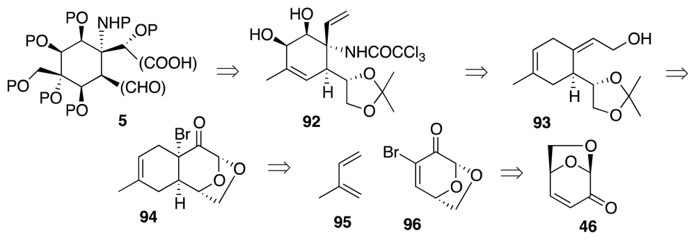 Marinedrugs 09 02046f16 1024