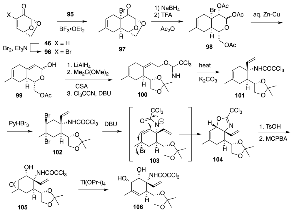 Marinedrugs 09 02046f17 1024