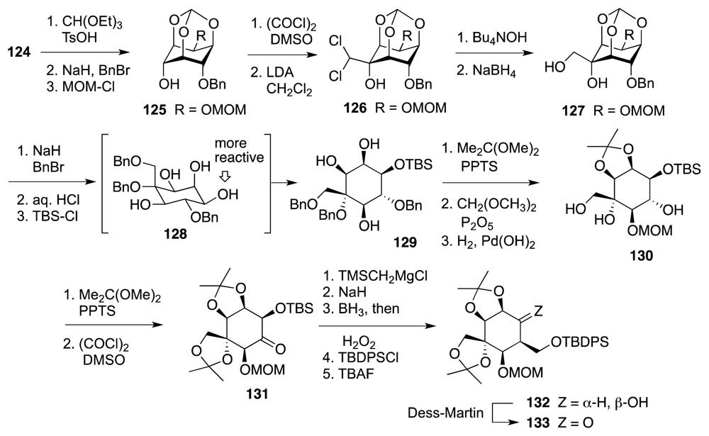 Marinedrugs 09 02046f22 1024