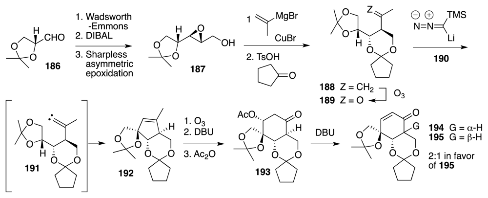 Marinedrugs 09 02046f31 1024