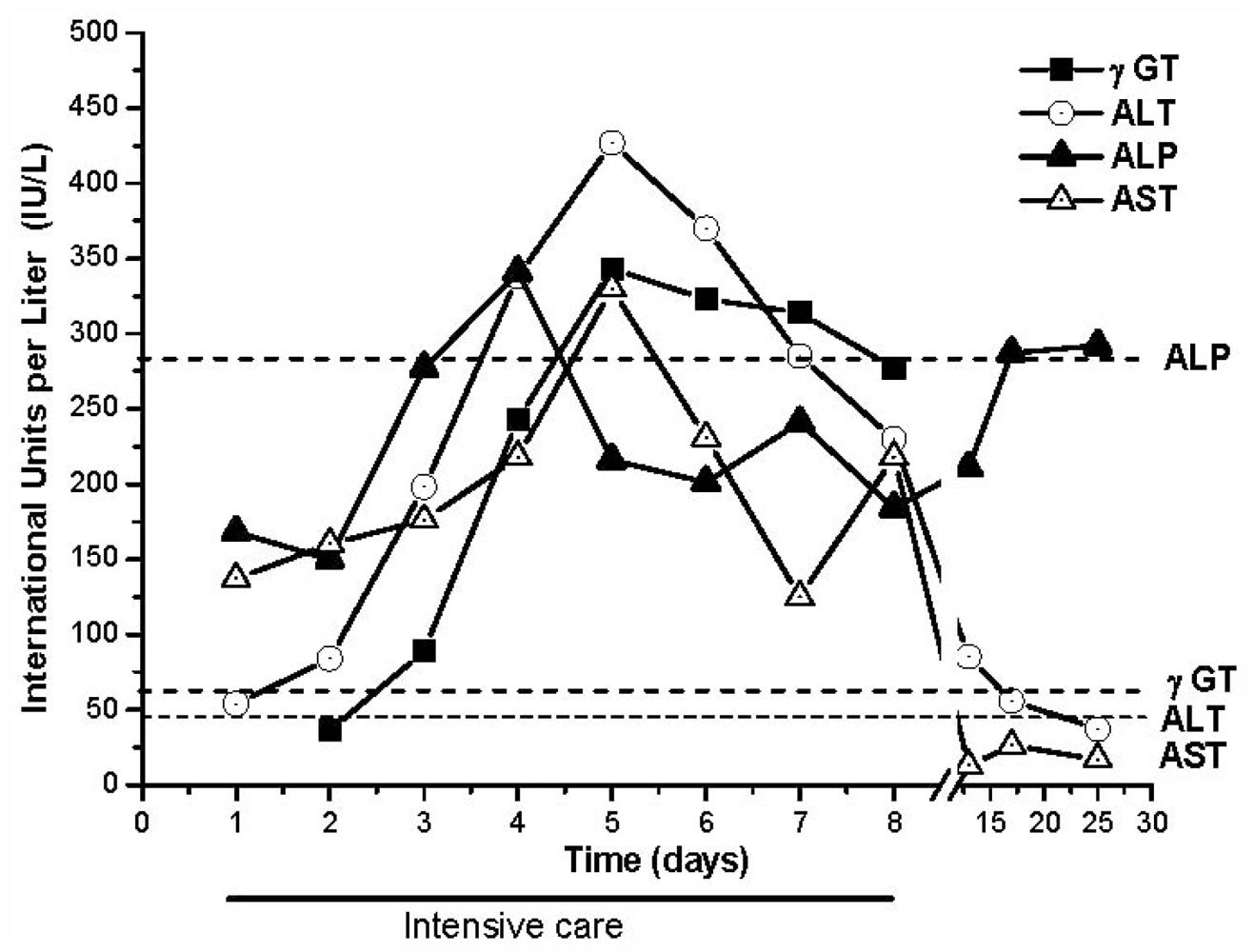 Marinedrugs 09 02164f3 1024