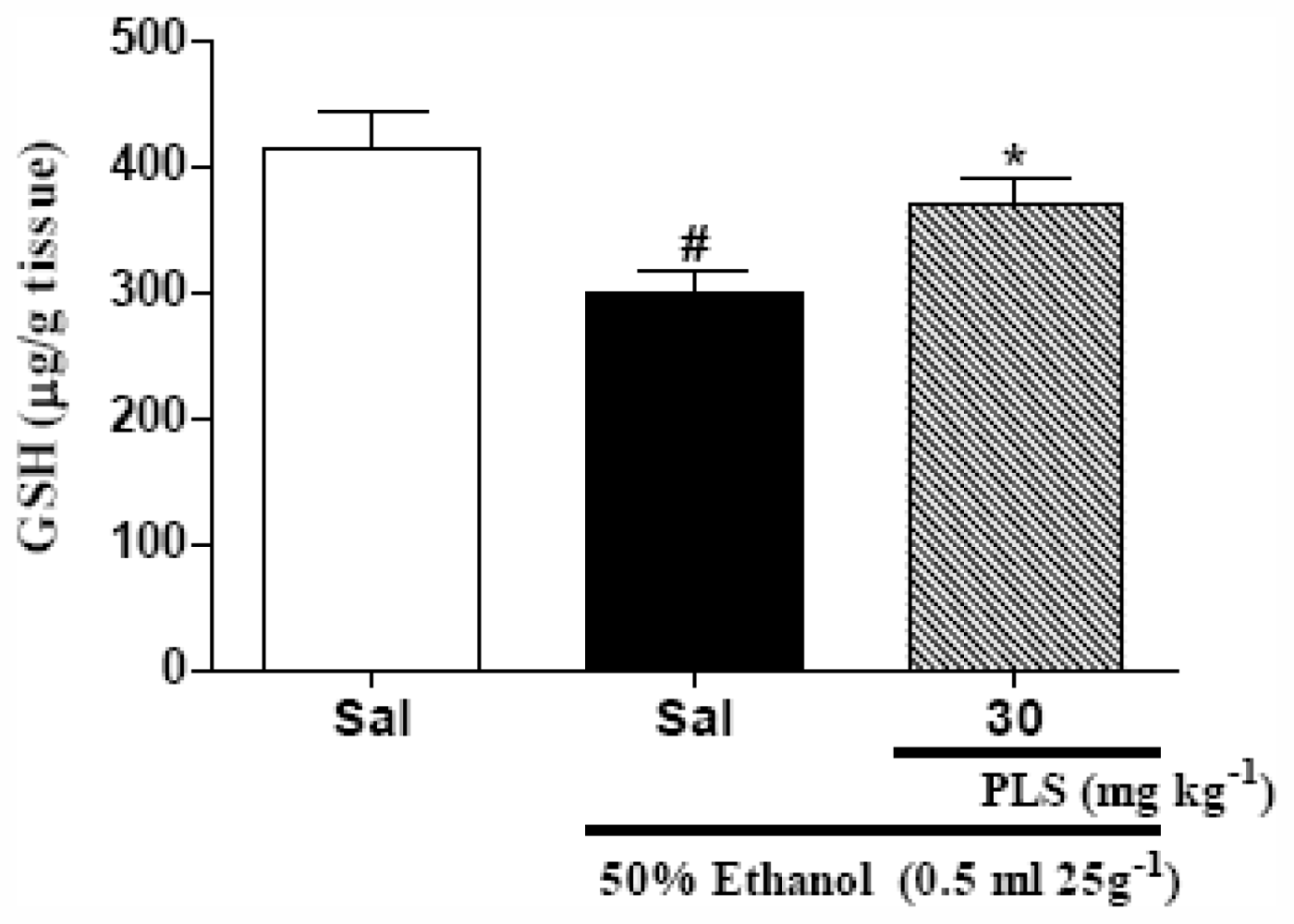 Marinedrugs 09 02188f3