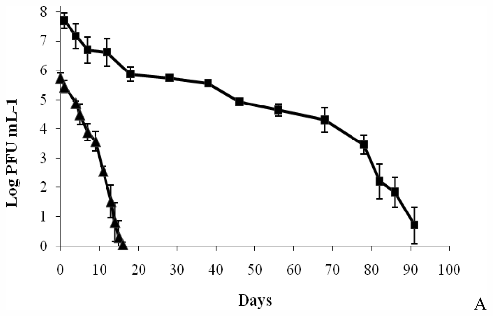 Marinedrugs 09 02236f3