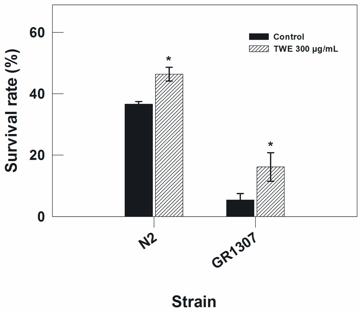 Marinedrugs 09 02256f2
