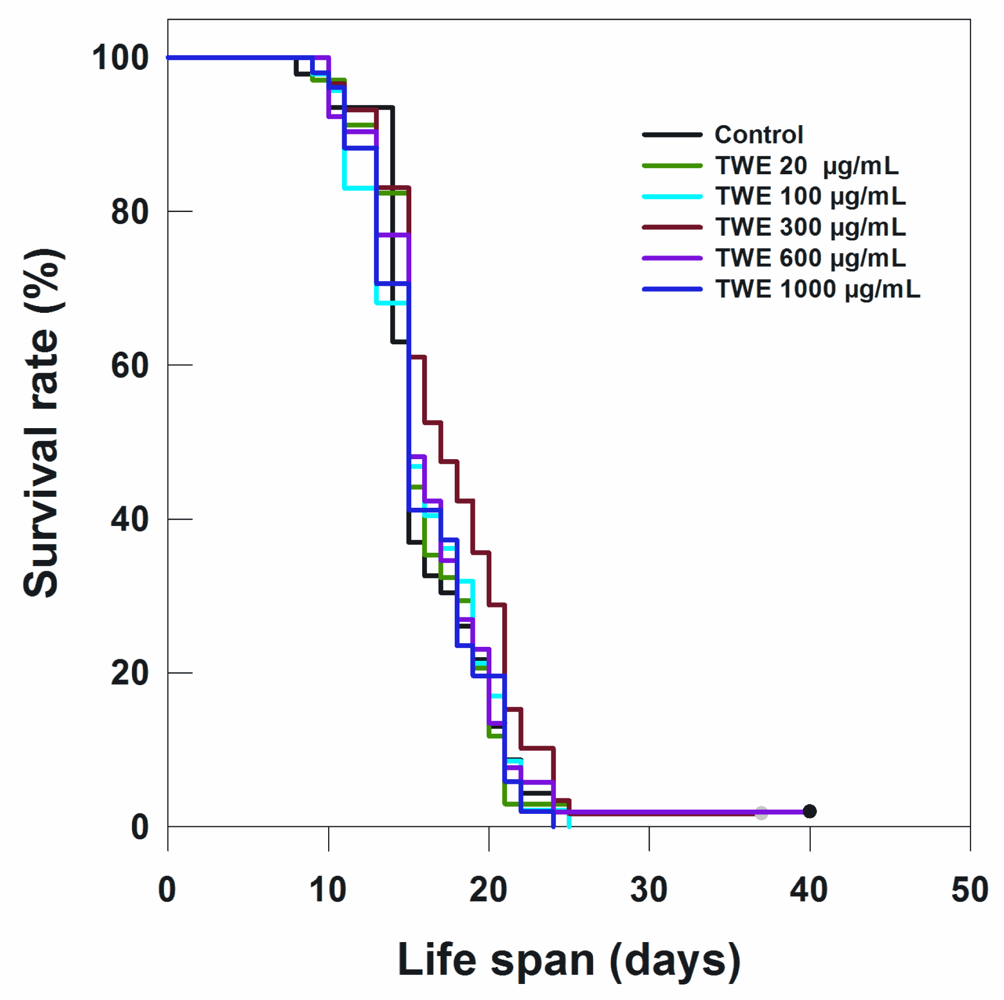 Marinedrugs 09 02256f4