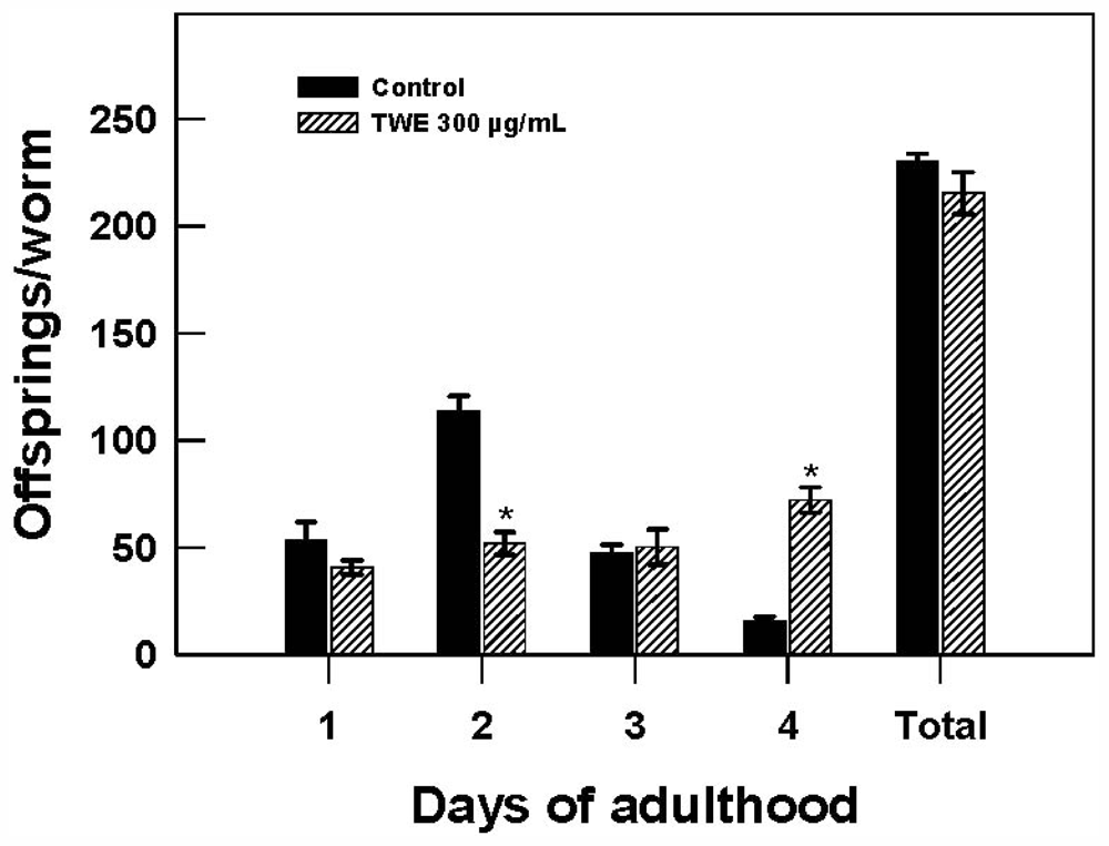 Marinedrugs 09 02256f6