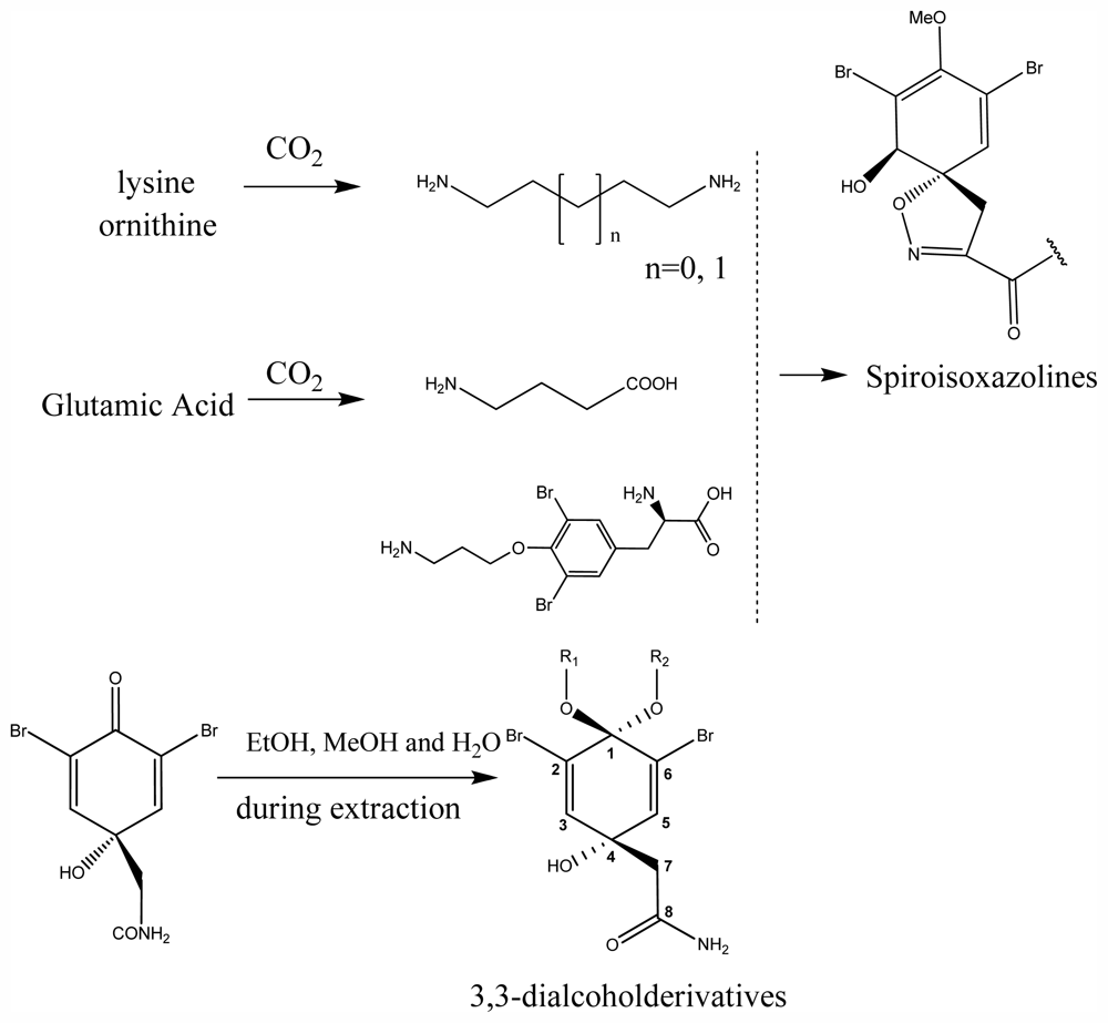 Marinedrugs 09 02316f2