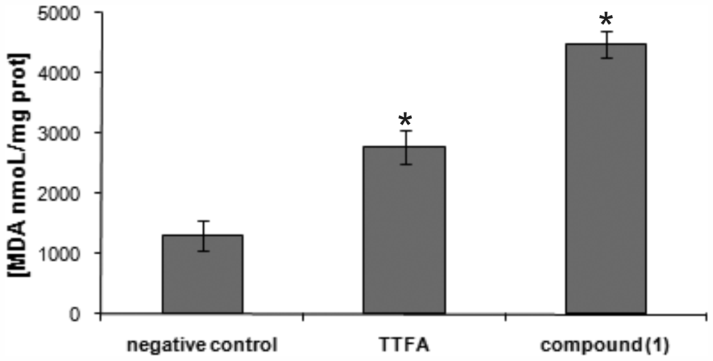Marinedrugs 09 02369f7 1024