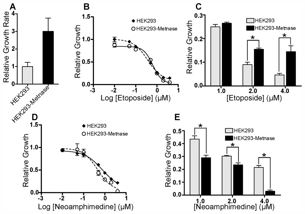 Marinedrugs 09 02397f3
