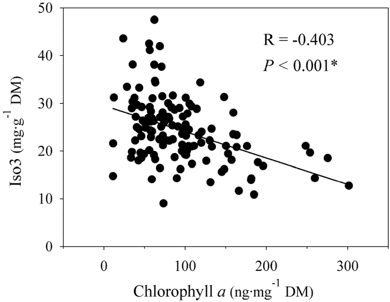 Marinedrugs 09 02499 g004 1024