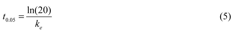 Marinedrugs 09 02553 i005