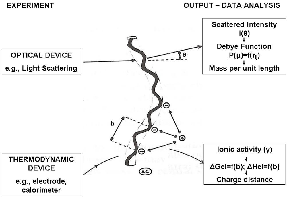 Marinedrugs 09 02572 g004