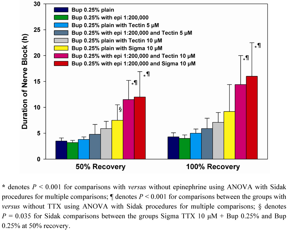 Marinedrugs 09 02717 g001 1024