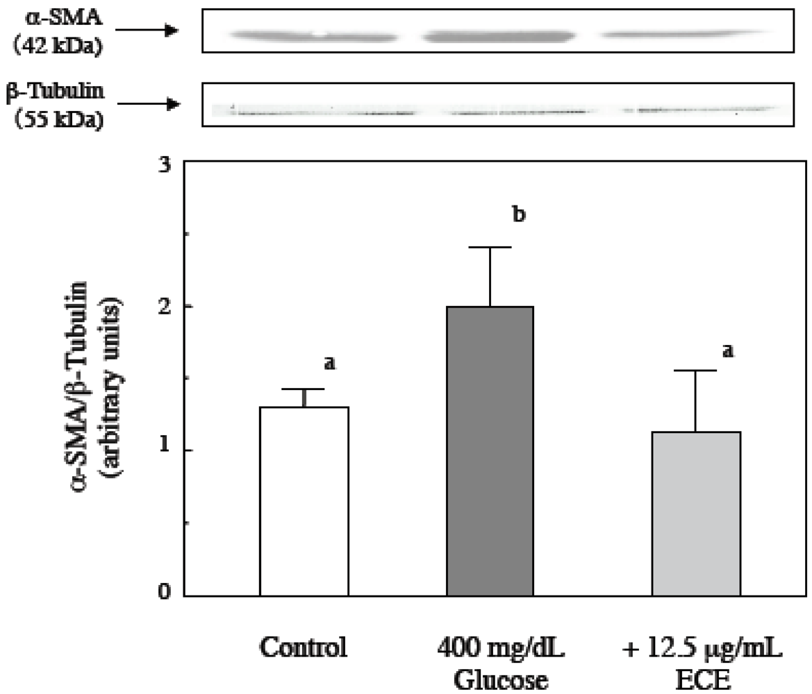 Marinedrugs 09 02793 g003