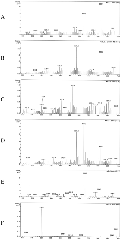 Marinedrugs 10 00329 g001 1024