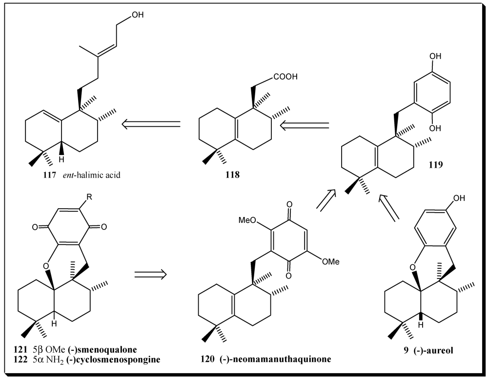 Marinedrugs 10 00358 g022